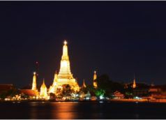 Bangkok_Night_Image